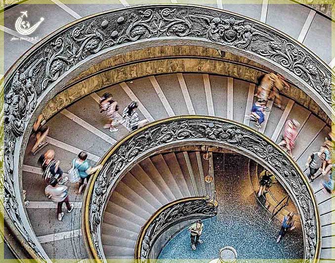 Vatican-Museums